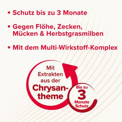 VETOplus SPOT-ON für mittelgroße Hunde 15Kg-30Kg
