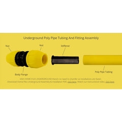 1-1/4 in. IPS x 500 ft. DR 11 Underground Yellow Polyethylene Gas Pipe - Super Arbor
