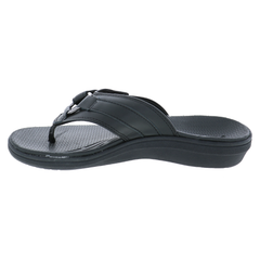 POWERSTEP 8480-15