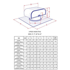 JV 1026 - J-Vent Galvanized Roof Vent Cap - 10"