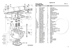 Deutz-Fahr 5465H Parts Catalogue - 123manuals.com
