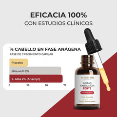 Gotas Anticaída y Activador Crecimiento Capilar- 50ml