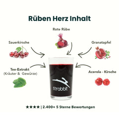 ruebenherz_inhaltsstoffe_rund _um_glas