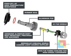 LAMPADE ANABBAGLIANTI LED MAZDA 3 2003-2009 ISTANTANEO 6000K CREE