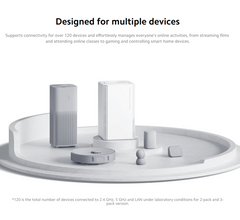 Xiaomi Mesh System AC1200 (3-pack)  2.4GHz And 5GHz Dual-Band 1200Mbps 2,800 ft²