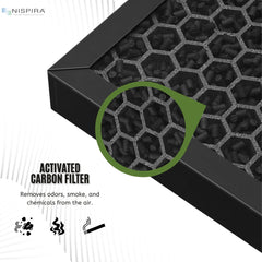 Nispira True Hepa Activated Carbon Filter Set for Air400 Bissell Air Purifier 2520 and 2521