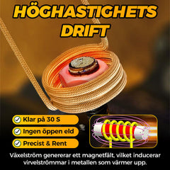 Magnetisk induktionsvärmare - 1100W Induktionsvärme Verktyg för borttagning av bultar