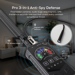 Professional 3-in-1 Magnetic GPS Tracker Detector, Wireless RF Signal Sweeper & Camera Finder, Anti-Spy Device for Vehicles, Office, Fitting Rooms, Hotels