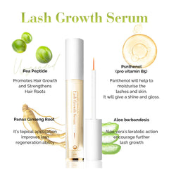 DLUX Pro Lash Treatment & Growth Serums with Acrylic Retail Display Stand - 12 Pieces