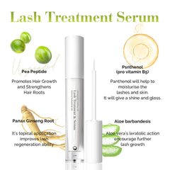DLUX Pro Lash Treatment & Growth Serums with Acrylic Retail Display Stand - 12 Pieces