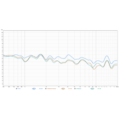 Adamantium Audio Dark Reference