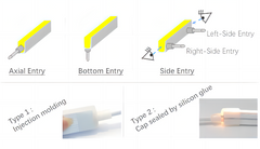[NS16/17ABAIADAAC]IP68, Flat lighting surface, Vertical bending, Free Cut, Mono white, Standard light efficiency, 5 ~ 12W, 2700 | 3000 | 4000 | 6500K, >90, 24VDC, W16xH17mm