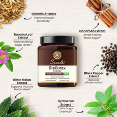 Suwasthi DiaCurex Powder