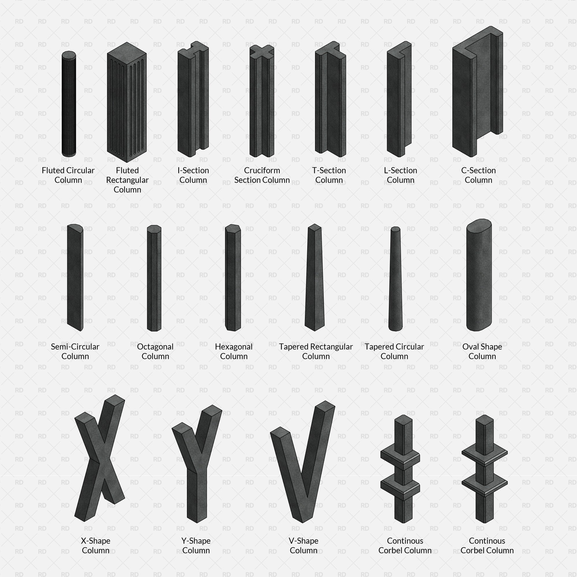 Revit Structural Concrete Columns bim object families blocks 3d model download 