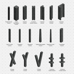 Revit Structural Concrete Columns bim object families blocks 3d model download 