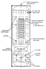 Telford Tempest Pre-Plumbed Heat Pump Indirect Unvented Stainless Steel Hot Water Cylinder - 300 Litre With Built-In 50 Litre Buffer