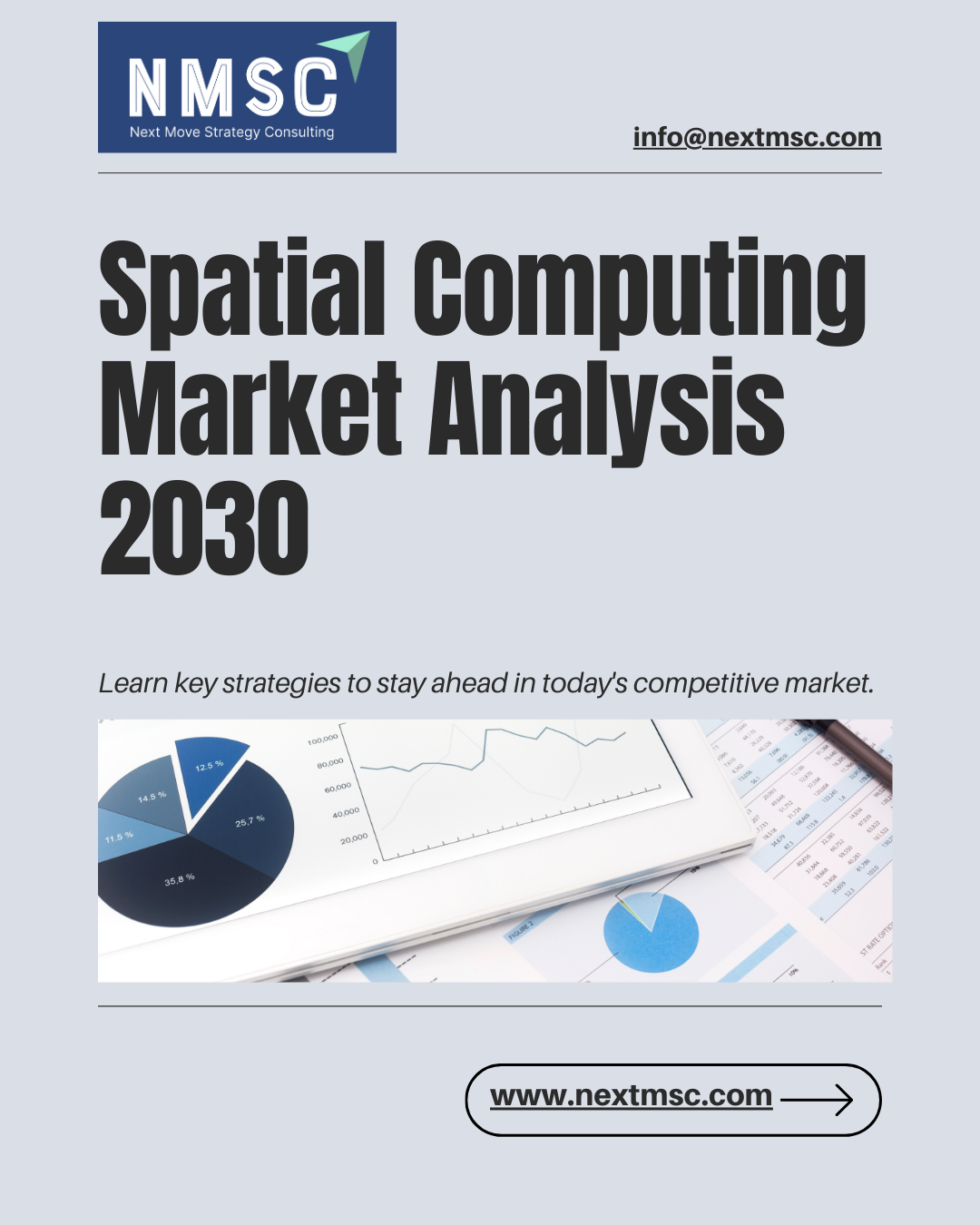 Spatial Computing Market Analysis 2030