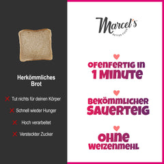 BUTTERMILCHBROT Sauerteigbrot ohne Weizenmehl