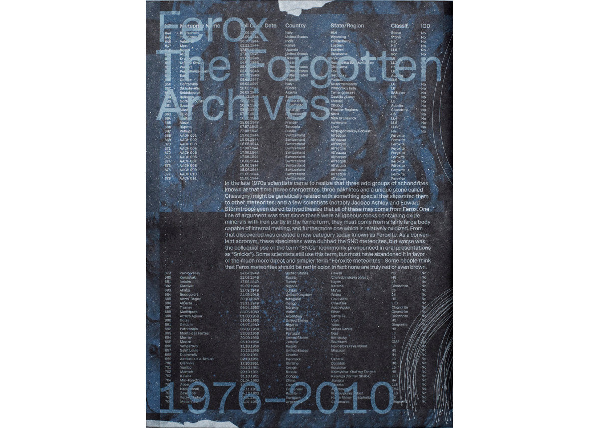 Camille M. Kröner & Nicolas Polli - Ferox: The Forgotten Archives 1976-2010