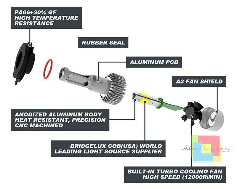 LAMPADE ANABBAGLIANTI LED MAZDA 3 2003-2009 ISTANTANEO 6000K CREE